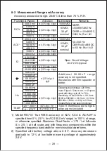 Preview for 31 page of Sanwa RD700 Instruction Manual