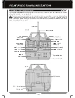 Предварительный просмотр 7 страницы Sanwa SD-5G Operating Manual