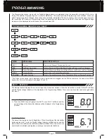 Предварительный просмотр 15 страницы Sanwa SD-5G Operating Manual