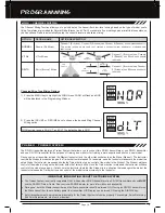 Предварительный просмотр 18 страницы Sanwa SD-5G Operating Manual