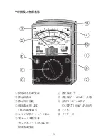 Preview for 6 page of Sanwa YX-361TR Instruction Manual