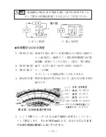 Preview for 14 page of Sanwa YX-361TR Instruction Manual