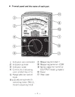 Preview for 32 page of Sanwa YX-361TR Instruction Manual