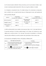 Preview for 4 page of Sanxin EC5 Operation Manual