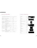 Preview for 4 page of SANY SCC 2600A Manual