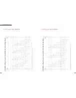 Preview for 25 page of SANY SCC 2600A Manual