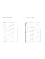 Preview for 28 page of SANY SCC 2600A Manual