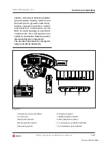 Preview for 113 page of SANY SRT45 Safety, Operation And Maintenance Manual