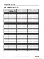 Preview for 192 page of SANY SRT45 Safety, Operation And Maintenance Manual