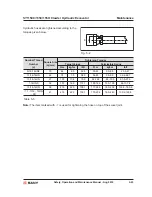 Preview for 282 page of SANY SY115C9 Safety, Operation And Manitenance Manual