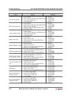 Preview for 385 page of SANY SY115C9 Safety, Operation And Manitenance Manual