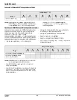 Preview for 120 page of SANY SY155U Operation And Maintenance Manual