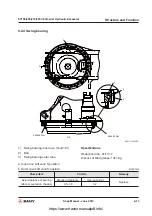 Preview for 110 page of SANY SY195C9 Shop Manual