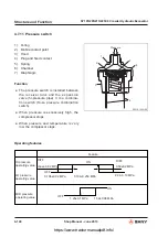 Предварительный просмотр 237 страницы SANY SY195C9 Shop Manual