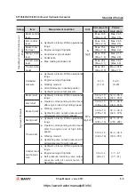 Предварительный просмотр 322 страницы SANY SY195C9 Shop Manual