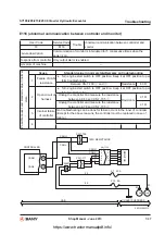 Preview for 418 page of SANY SY195C9 Shop Manual