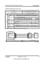 Предварительный просмотр 454 страницы SANY SY195C9 Shop Manual