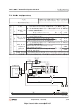 Предварительный просмотр 460 страницы SANY SY195C9 Shop Manual