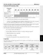 Preview for 153 page of SANY SY215C LC Operation And Maintenance Manual