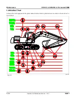 Preview for 160 page of SANY SY215C LC Operation And Maintenance Manual