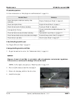 Предварительный просмотр 148 страницы SANY SY26U Operation And Maintenance Manual