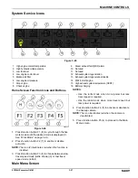 Preview for 57 page of SANY SY500H Operation And Maintenance Manual