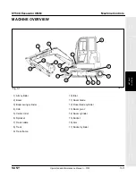 Предварительный просмотр 43 страницы SANY SY50U Operation And Maintenance Manual