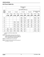 Preview for 154 page of SANY SY60C Operation And Maintenance Manual