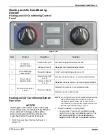 Preview for 61 page of SANY SY95C Operation And Maintenance Manual