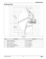 Preview for 149 page of SANY SY95C Operation And Maintenance Manual