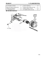 Предварительный просмотр 76 страницы SANYANG INDUSTRY CO. SYM Service Manual