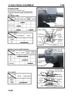 Предварительный просмотр 172 страницы SANYANG INDUSTRY CO. SYM Service Manual