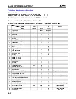 Preview for 14 page of SANYANG INDUSTRY CO. XS125-K Service Manual