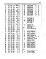 Preview for 20 page of Sanyo Denki C20ZE70 Service Manual