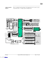 Предварительный просмотр 32 страницы Sanyo Denki P20B10150D Installation And Operation Manual