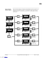 Предварительный просмотр 56 страницы Sanyo Denki P20B10150D Installation And Operation Manual