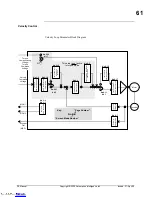 Предварительный просмотр 61 страницы Sanyo Denki P20B10150D Installation And Operation Manual