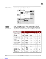 Предварительный просмотр 62 страницы Sanyo Denki P20B10150D Installation And Operation Manual