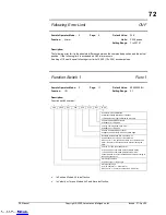 Предварительный просмотр 72 страницы Sanyo Denki P20B10150D Installation And Operation Manual