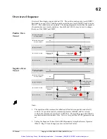 Preview for 63 page of Sanyo Denki PY Series Installation And Operation Manual