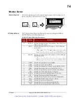 Preview for 75 page of Sanyo Denki PY Series Installation And Operation Manual