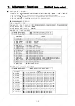 Preview for 154 page of Sanyo Denki Q1AA04003D Instruction Manual