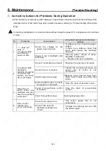 Preview for 157 page of Sanyo Denki Q1AA04003D Instruction Manual