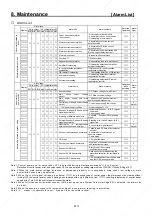 Preview for 159 page of Sanyo Denki Q1AA04003D Instruction Manual