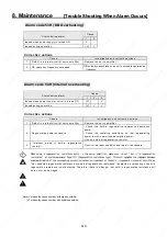 Предварительный просмотр 165 страницы Sanyo Denki Q1AA04003D Instruction Manual