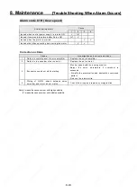 Preview for 175 page of Sanyo Denki Q1AA04003D Instruction Manual