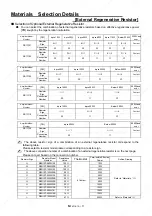 Preview for 222 page of Sanyo Denki Q1AA04003D Instruction Manual