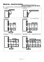 Preview for 224 page of Sanyo Denki Q1AA04003D Instruction Manual