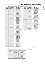 Предварительный просмотр 45 страницы Sanyo Denki SANMOTION 3E S Instruction Manual