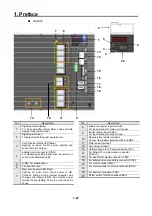 Предварительный просмотр 50 страницы Sanyo Denki SANMOTION 3E S Instruction Manual